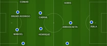 /12126cruzeiro.jpg